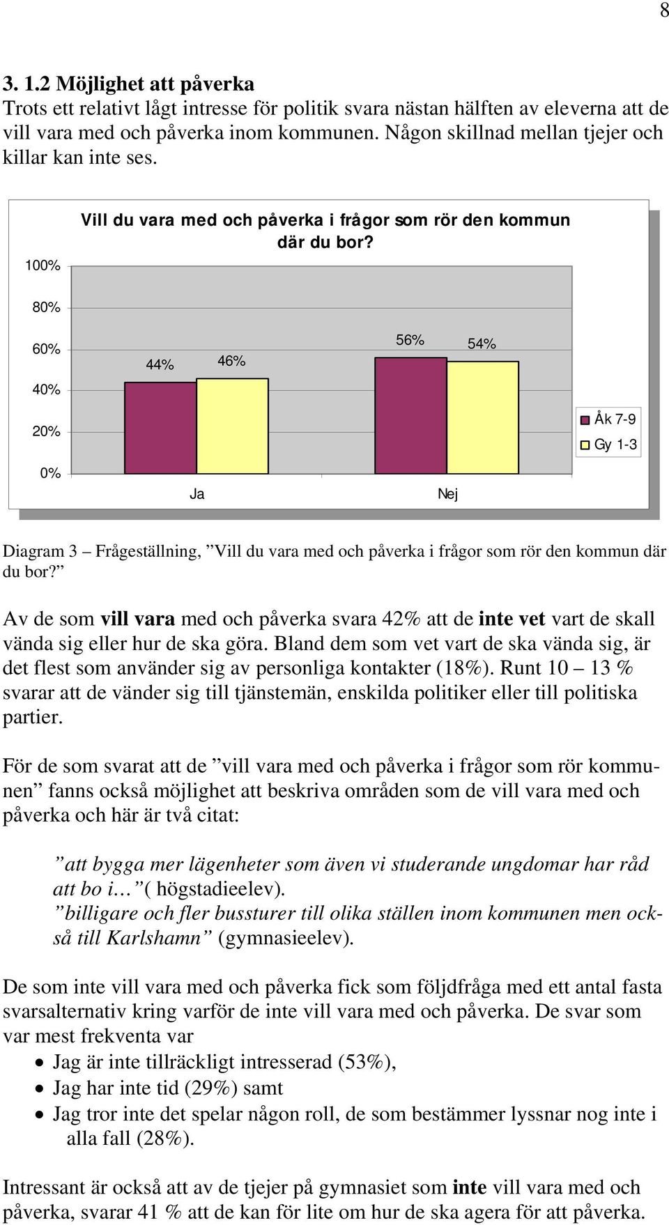 där du bor? 8 8 6 6 4 4 2 2 44% 46% 44% 46% Ja Ja 56% 56% 54% 54% Nej Nej Åk 7-9 Åk 7-9 Gy 1-3 Gy 1-3 Diagram 3 Frågeställning, Vill du vara med och påverka i frågor som rör den kommun där du bor?