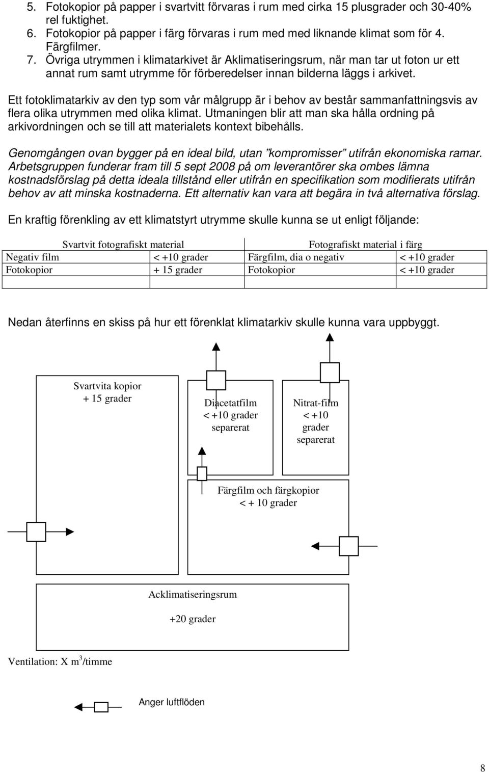 Ett fotoklimatarkiv av den typ som vår målgrupp är i behov av består sammanfattningsvis av flera olika utrymmen med olika klimat.