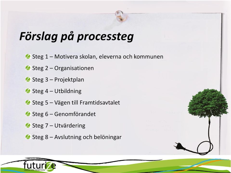 Utbildning Steg 5 Vägen till Framtidsavtalet Steg 6