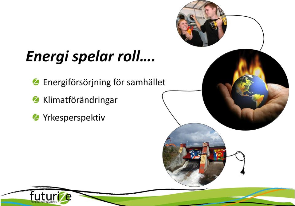 samhället