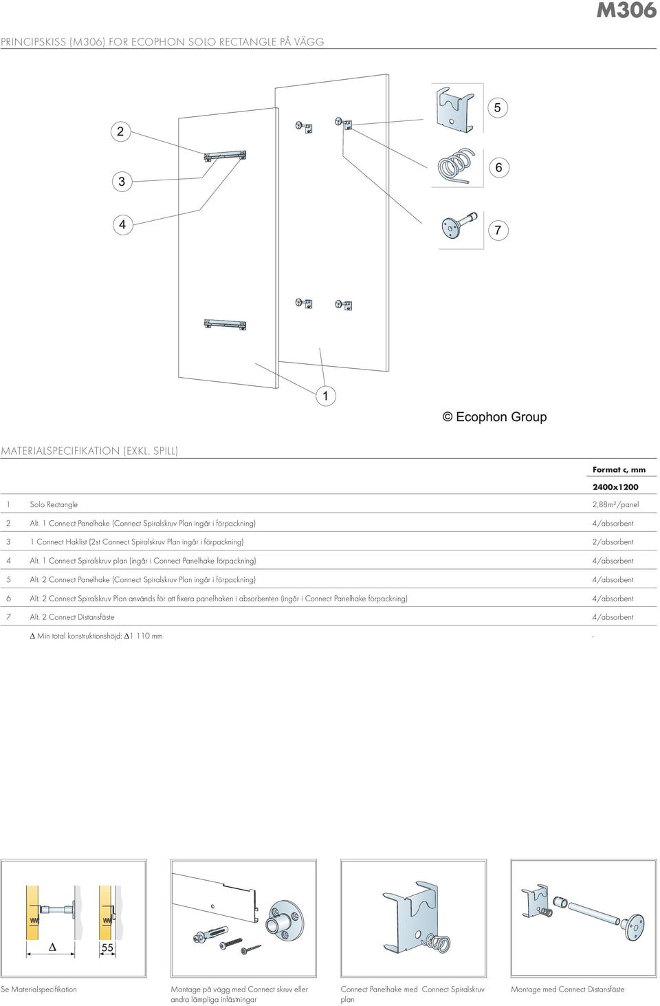 1 Connect Spiralskruv plan (ingår i Connect Panelhake förpackning) 4/absorbent 5 Alt. 2 Connect Panelhake (Connect Spiralskruv Plan ingår i förpackning) 4/absorbent 6 Alt.