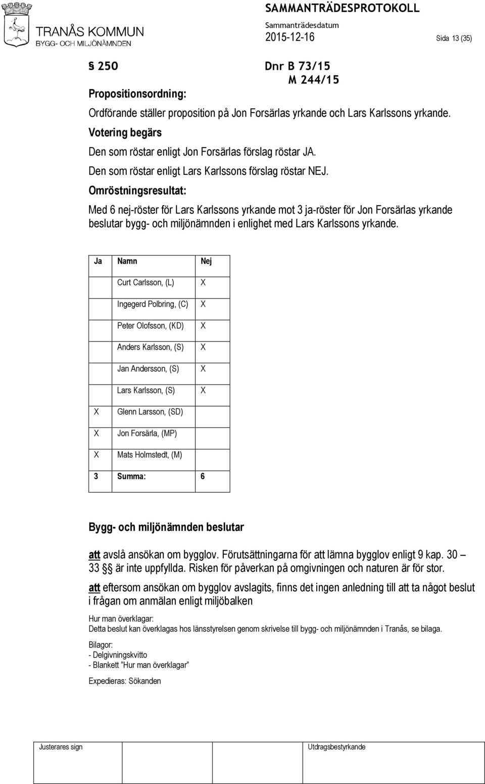 Omröstningsresultat: Med 6 nej-röster för Lars Karlssons yrkande mot 3 ja-röster för Jon Forsärlas yrkande beslutar bygg- och miljönämnden i enlighet med Lars Karlssons yrkande.