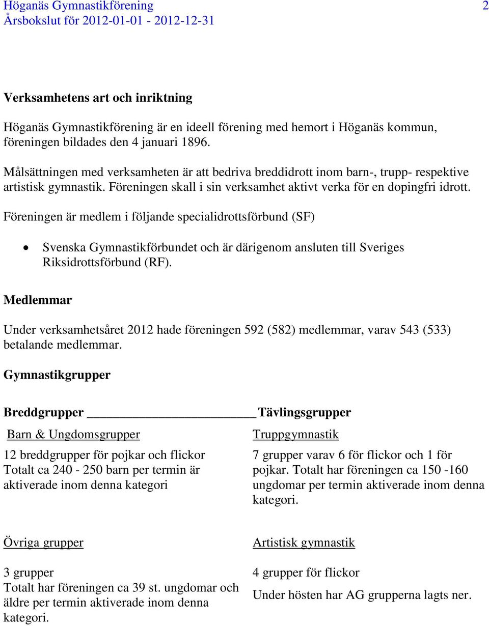 Föreningen är medlem i följande specialidrottsförbund (SF) Svenska Gymnastikförbundet och är därigenom ansluten till Sveriges Riksidrottsförbund (RF).