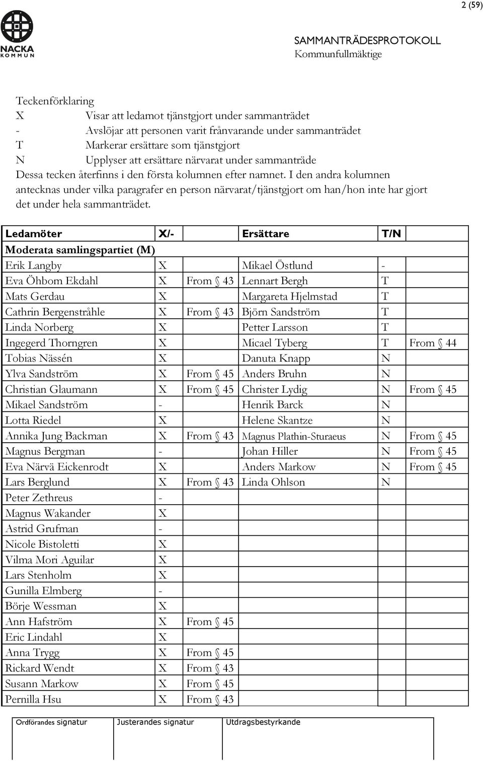 I den andra kolumnen antecknas under vilka paragrafer en person närvarat/tjänstgjort om han/hon inte har gjort det under hela sammanträdet.