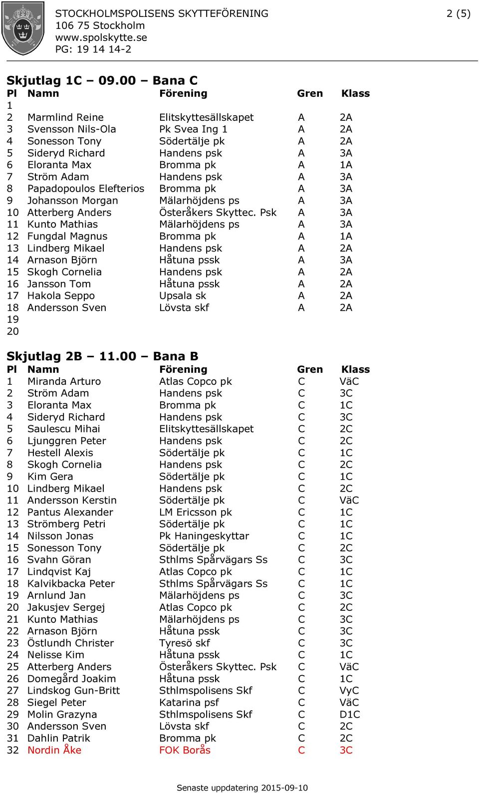Adam Handens psk A 8 Papadopoulos Elefterios Bromma pk A 9 Johansson Morgan Mälarhöjdens ps A 10 Atterberg Anders Österåkers Skyttec.