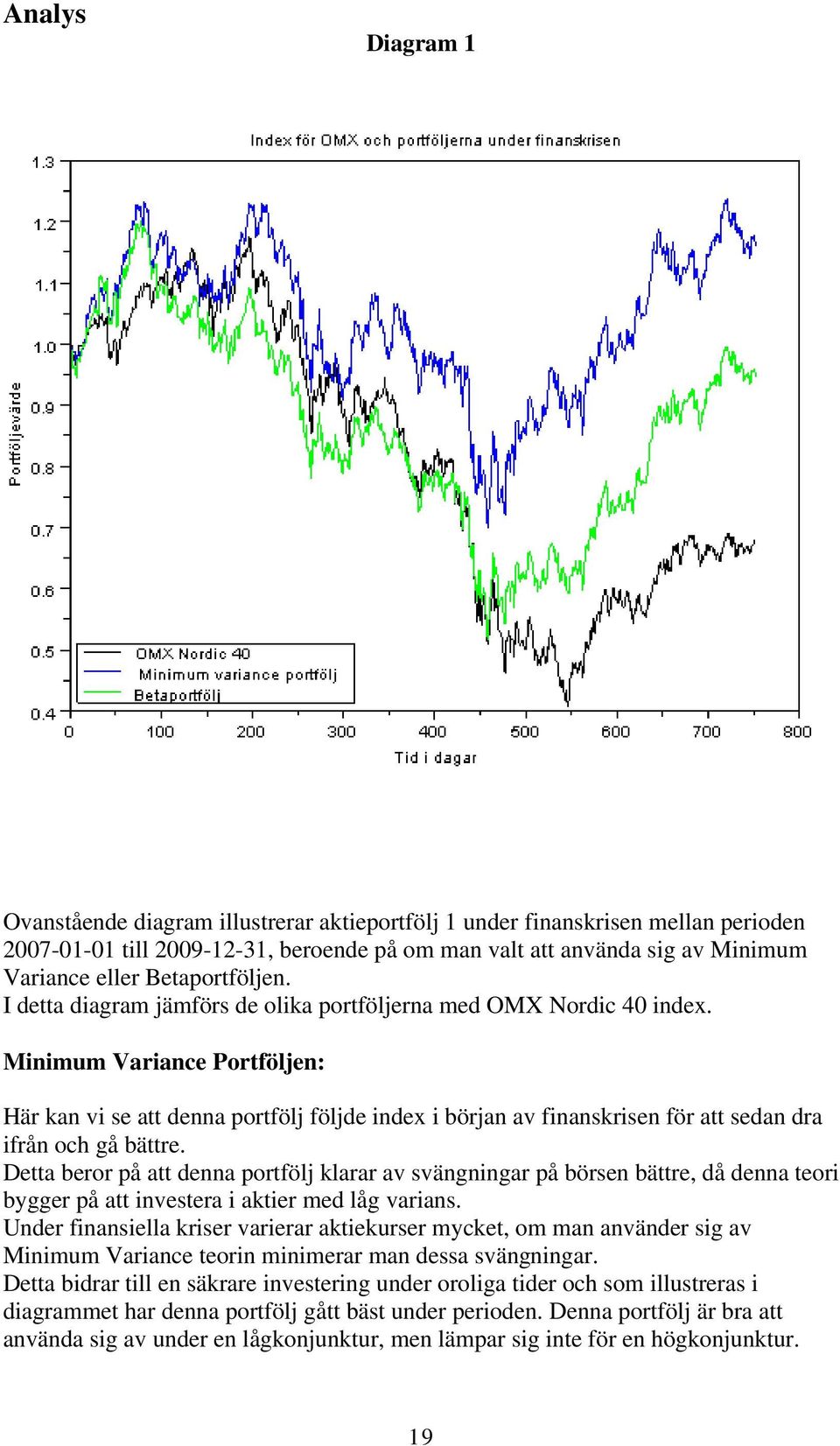 Portföljteorier en jämförelse - PDF Free Download