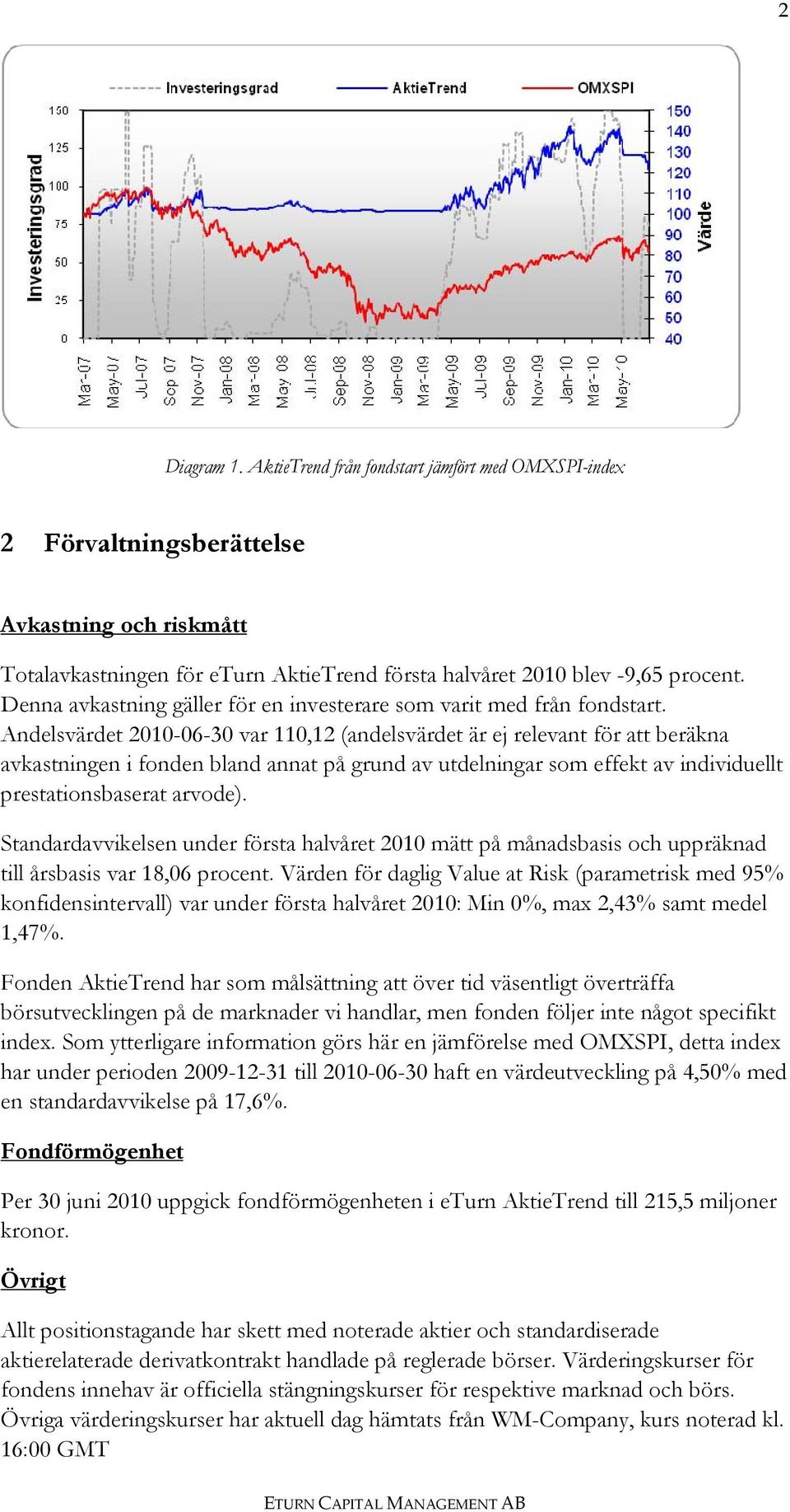 Andelsvärdet 2010-06-30 var 110,12 (andelsvärdet är ej relevant för att beräkna avkastningen i fonden bland annat på grund av utdelningar som effekt av individuellt prestationsbaserat arvode).