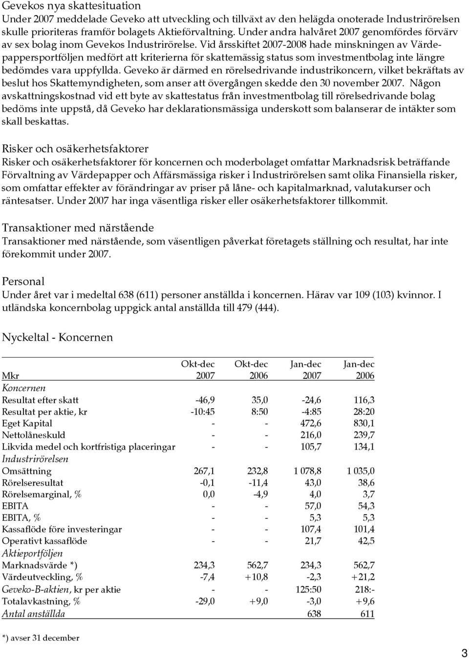 Vid årsskiftet 2007-2008 hade minskningen av Värdepappersportföljen medfört att kriterierna för skattemässig status som investmentbolag inte längre bedömdes vara uppfyllda.