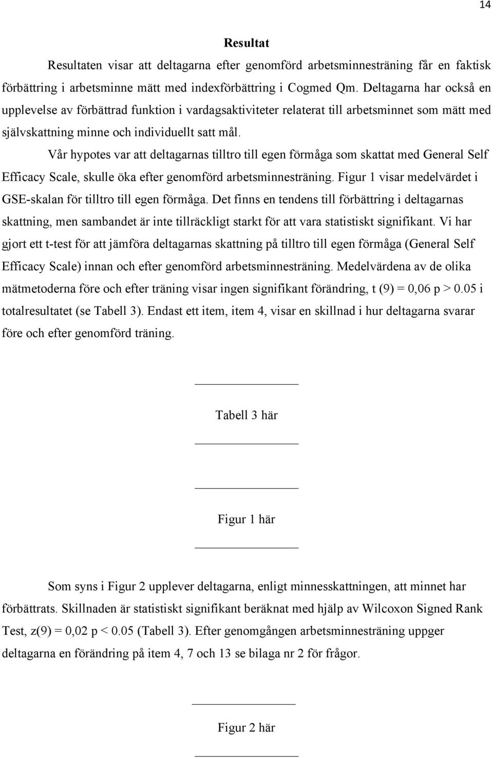 Vår hypotes var att deltagarnas tilltro till egen förmåga som skattat med General Self Efficacy Scale, skulle öka efter genomförd arbetsminnesträning.