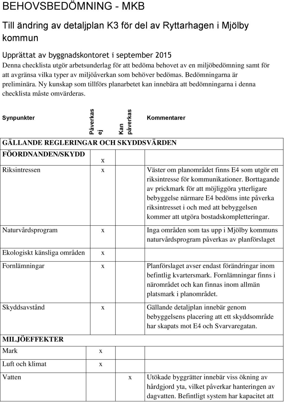 Ny kunskap som tillförs planarbetet kan innebära att bedömningarna i denna checklista måste omvärderas.