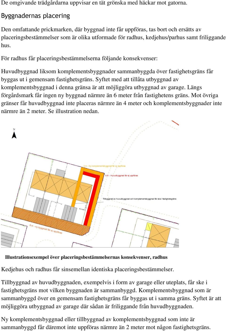 hus. För radhus får placeringsbestämmelserna följande konsekvenser: Huvudbyggnad liksom komplementsbyggnader sammanbyggda över fastighetsgräns får byggas ut i gemensam fastighetsgräns.