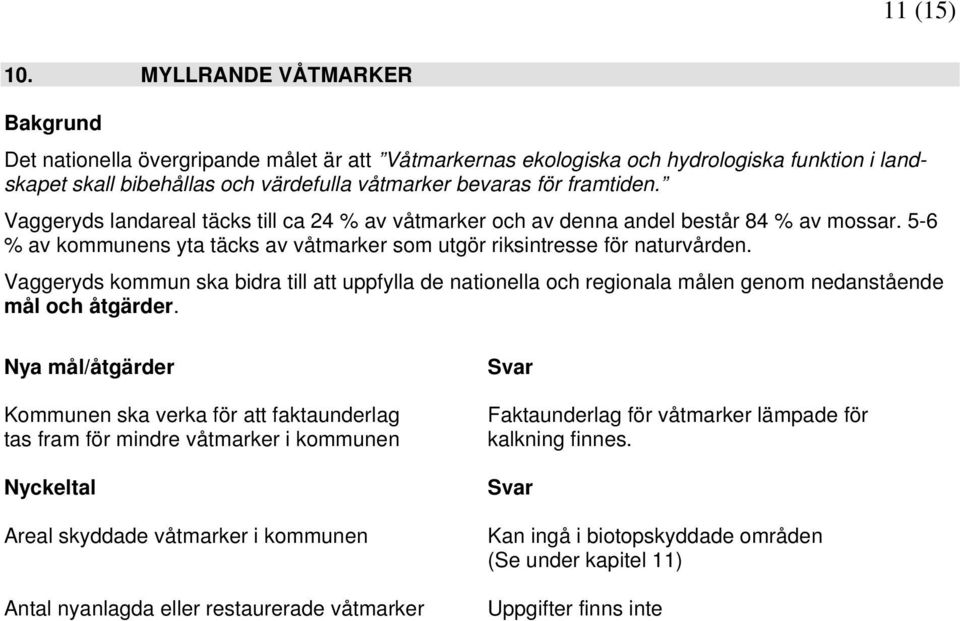 våtmarker bevaras för framtiden. Vaggeryds landareal täcks till ca 24 % av våtmarker och av denna andel består 84 % av mossar.