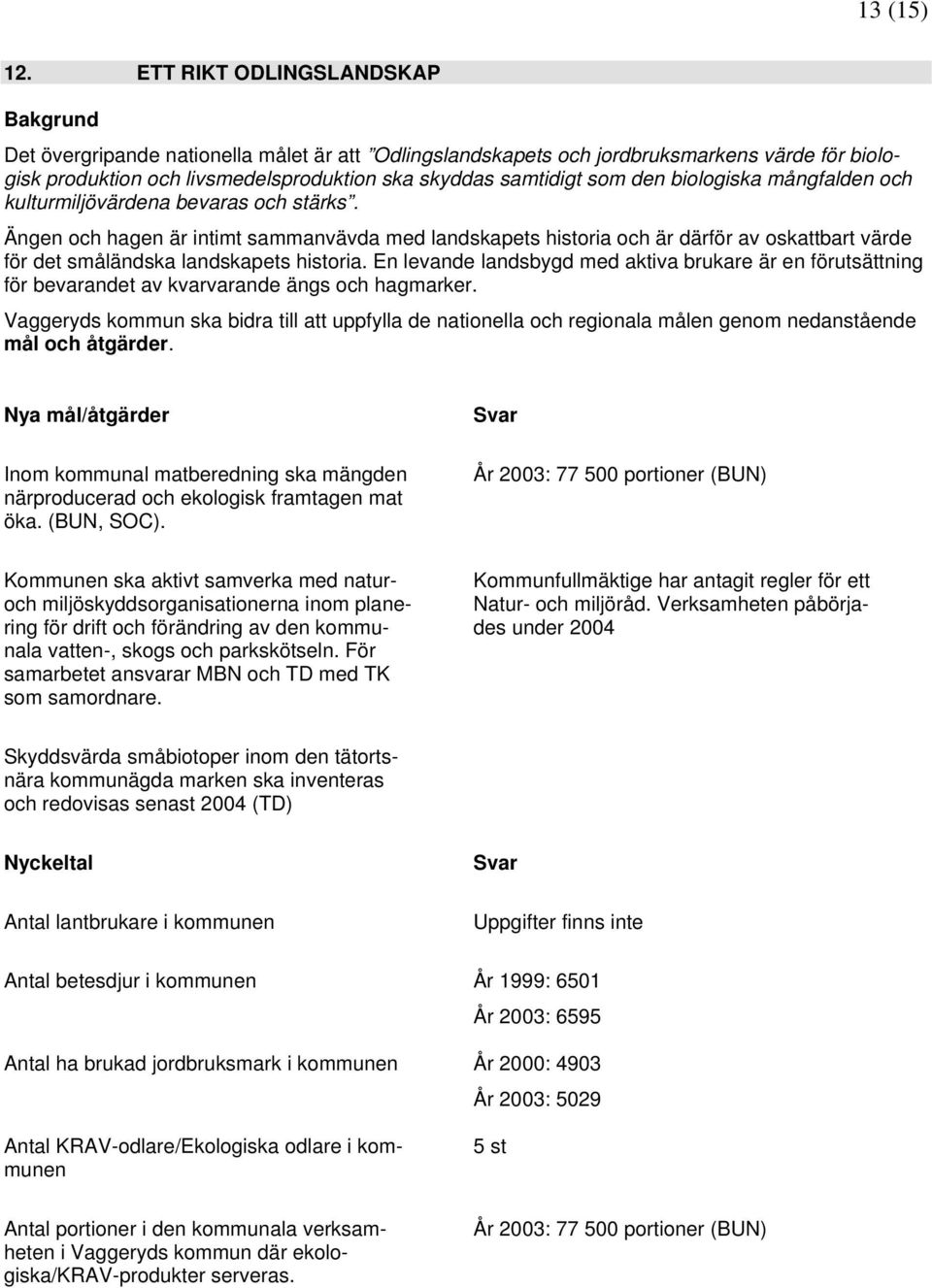 biologiska mångfalden och kulturmiljövärdena bevaras och stärks.