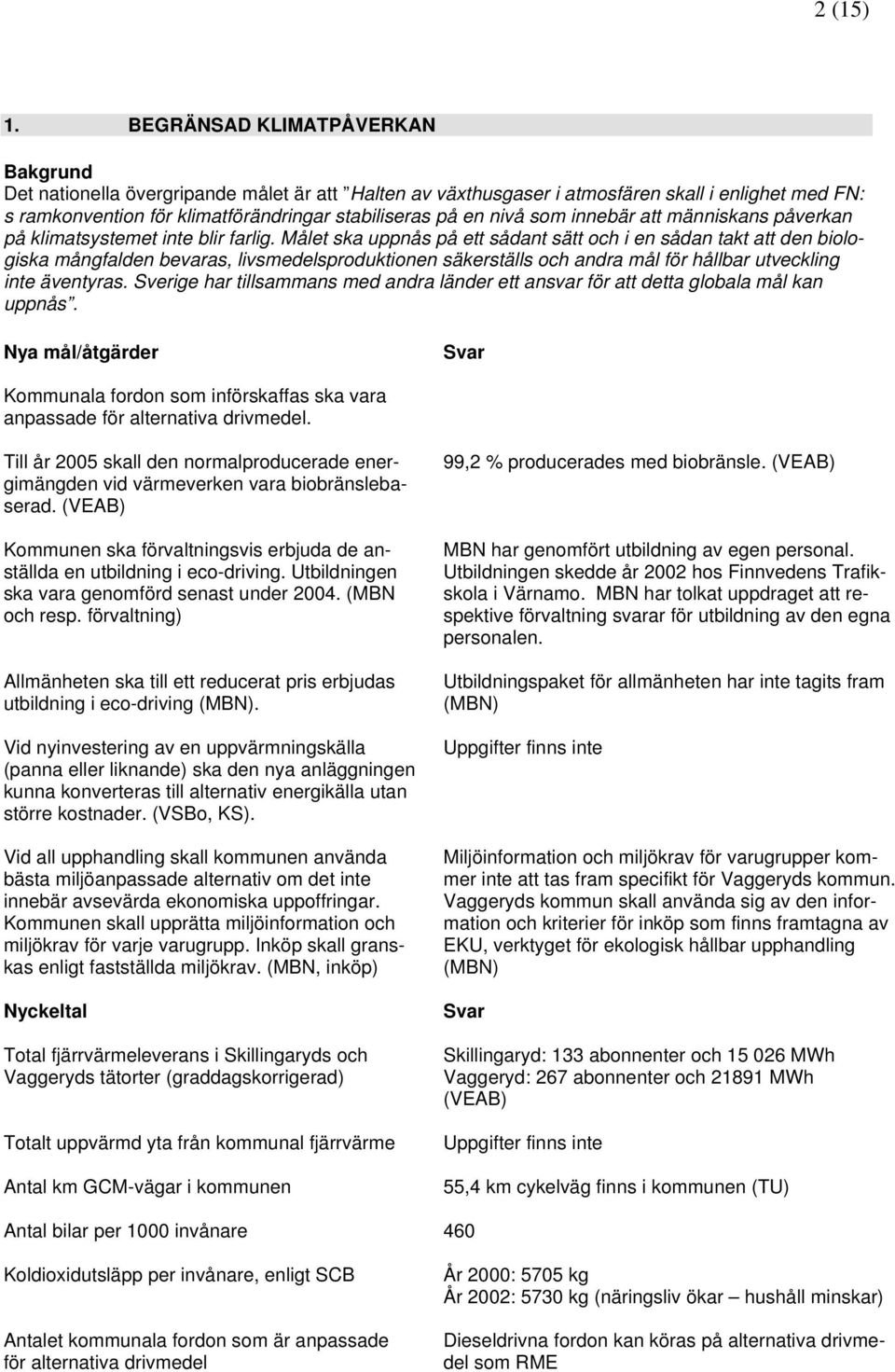 innebär att människans påverkan på klimatsystemet inte blir farlig.