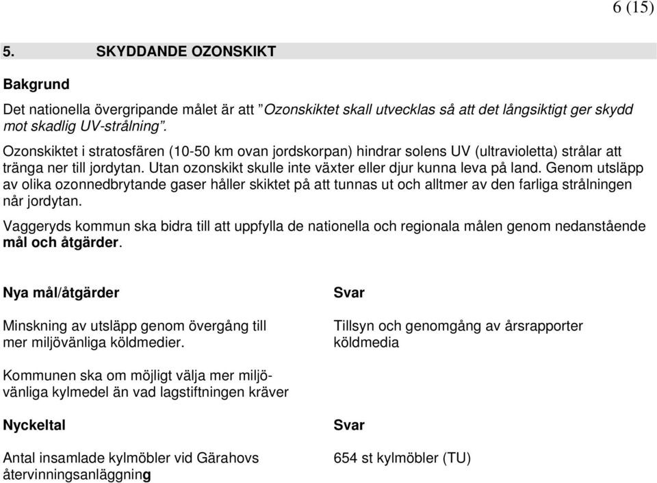 Genom utsläpp av olika ozonnedbrytande gaser håller skiktet på att tunnas ut och alltmer av den farliga strålningen når jordytan.