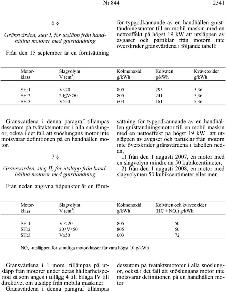 klass V (cm 3 ) g/kwh g/kwh g/kwh SH:1 V<20 805 295 5,36 SH:2 20 V<50 805 241 5,36 SH:3 V 50 603 161 5,36 Gränsvärdena i denna paragraf tillämpas dessutom på tvåtaktsmotorer i alla snöslungor, också