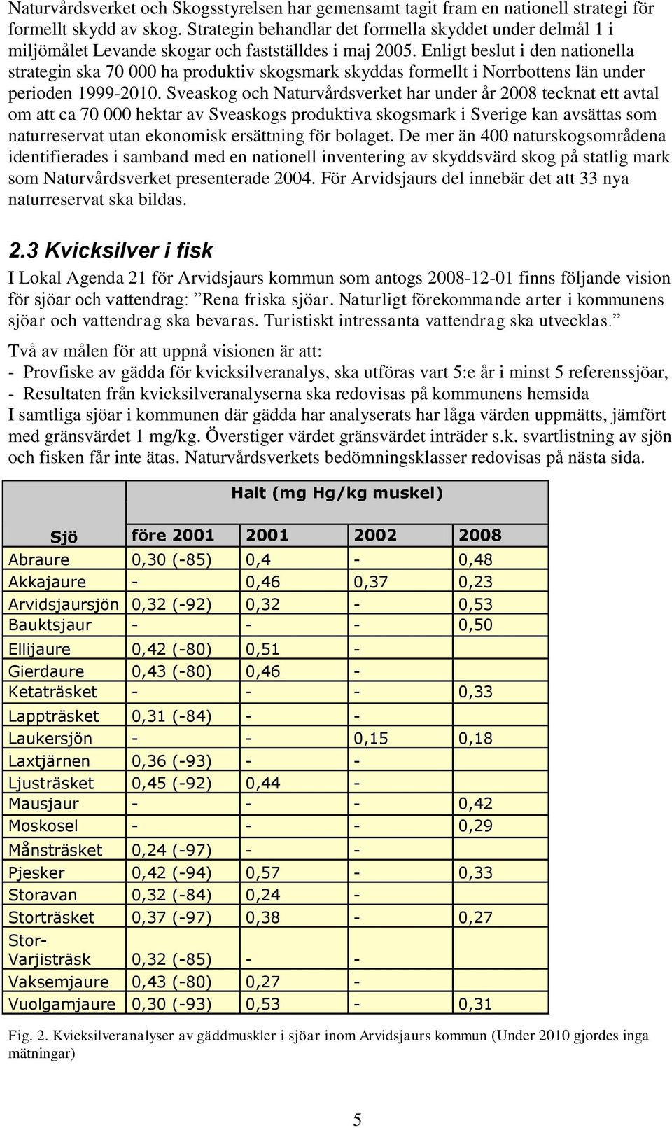 Enligt beslut i den nationella strategin ska 7 ha produktiv skogsmark skyddas formellt i Norrbottens län under perioden 1999-21.