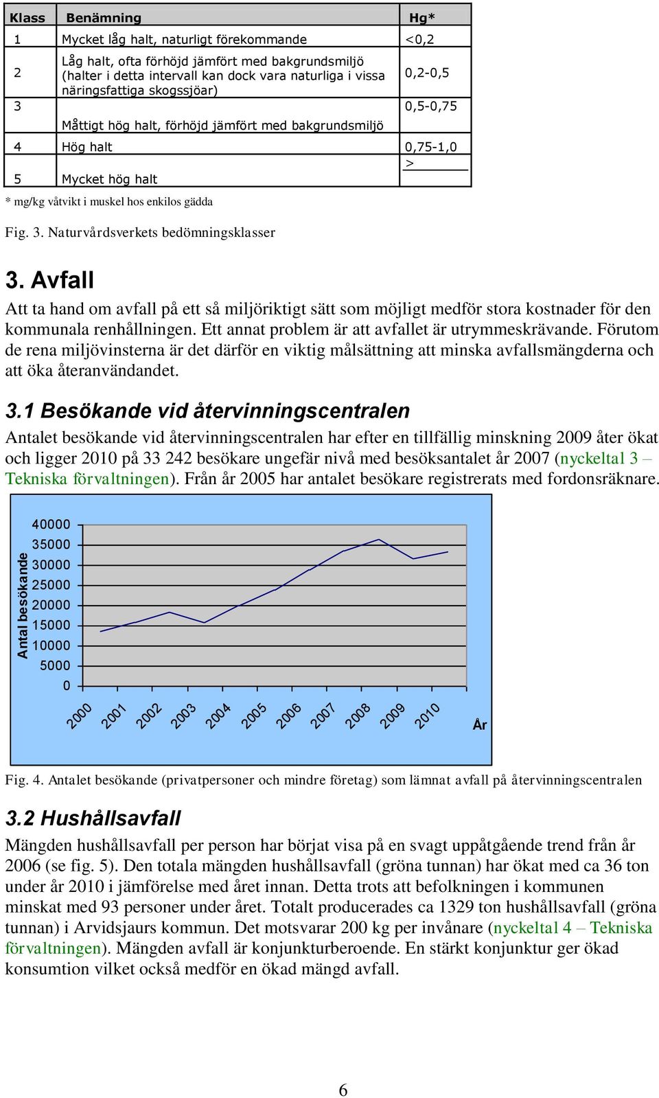 Naturvårdsverkets bedömningsklasser 3. Avfall Att ta hand om avfall på ett så miljöriktigt sätt som möjligt medför stora kostnader för den kommunala renhållningen.