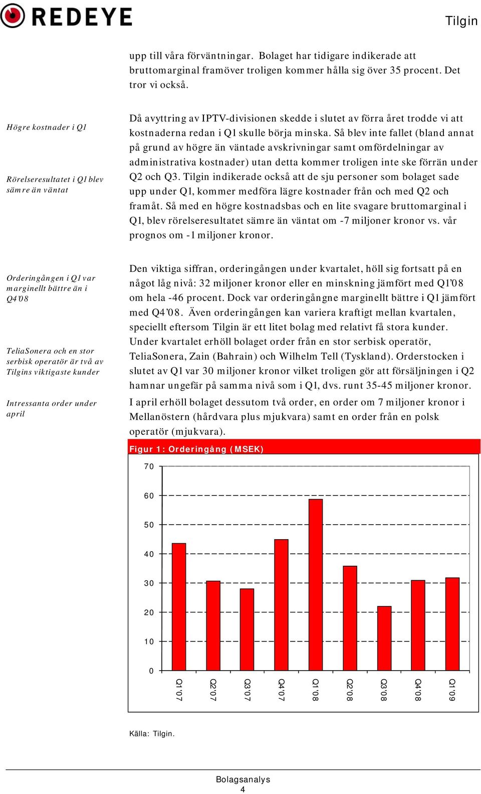 Så blev inte fallet (bland annat på grund av högre än väntade avskrivningar samt omfördelningar av administrativa kostnader) utan detta kommer troligen inte ske förrän under Q2 och Q3.