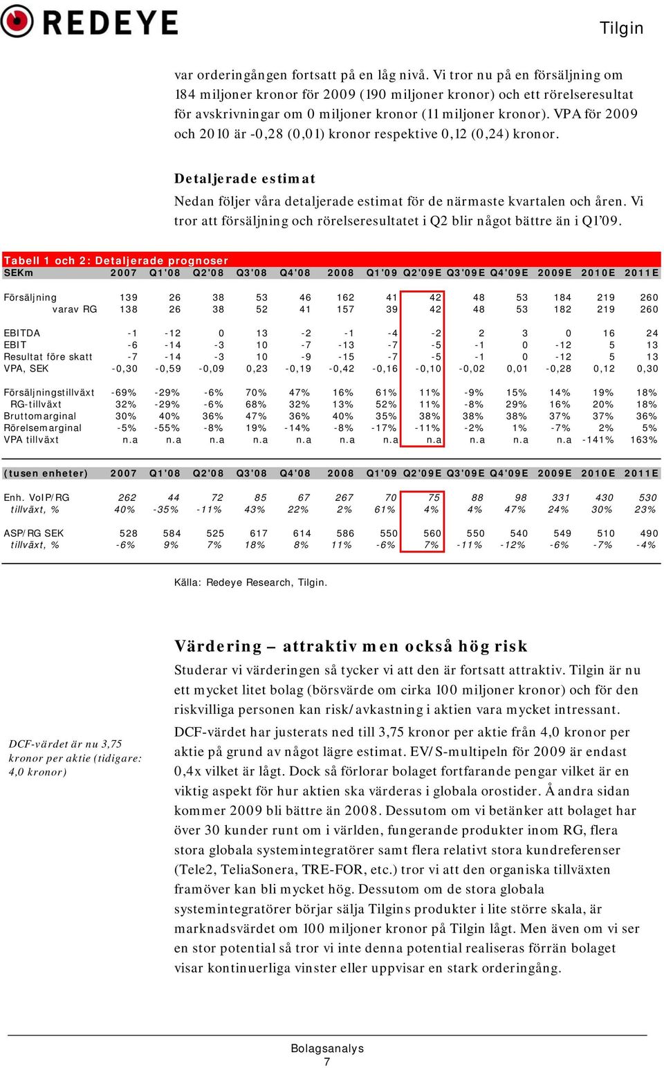 VPA för 2009 och 2010 är -0,28 (0,01) kronor respektive 0,12 (0,24) kronor. Detaljerade estimat Nedan följer våra detaljerade estimat för de närmaste kvartalen och åren.