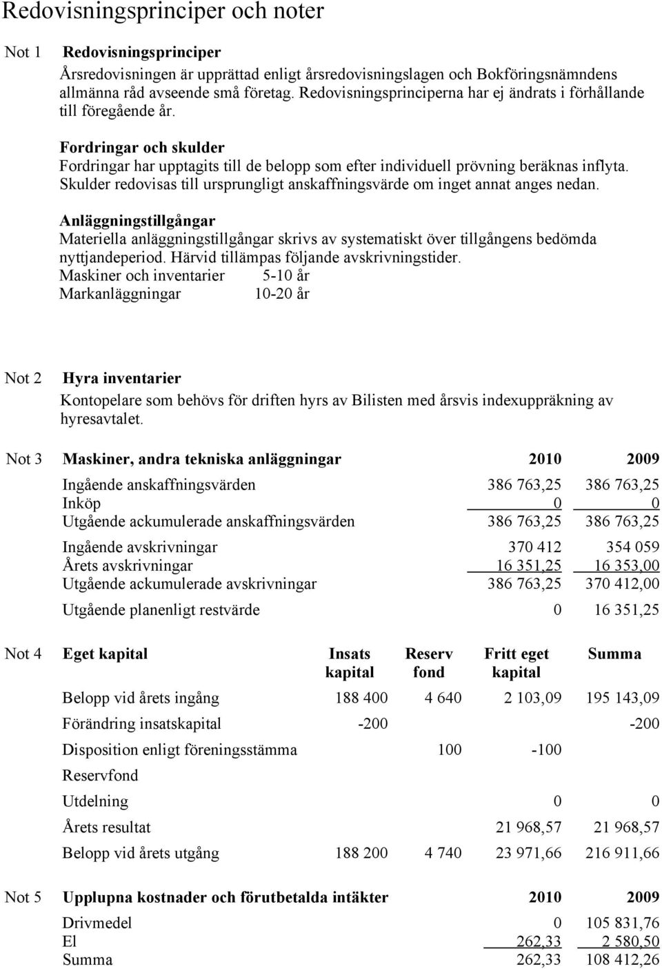 Skulder redovisas till ursprungligt anskaffningsvärde om inget annat anges nedan.