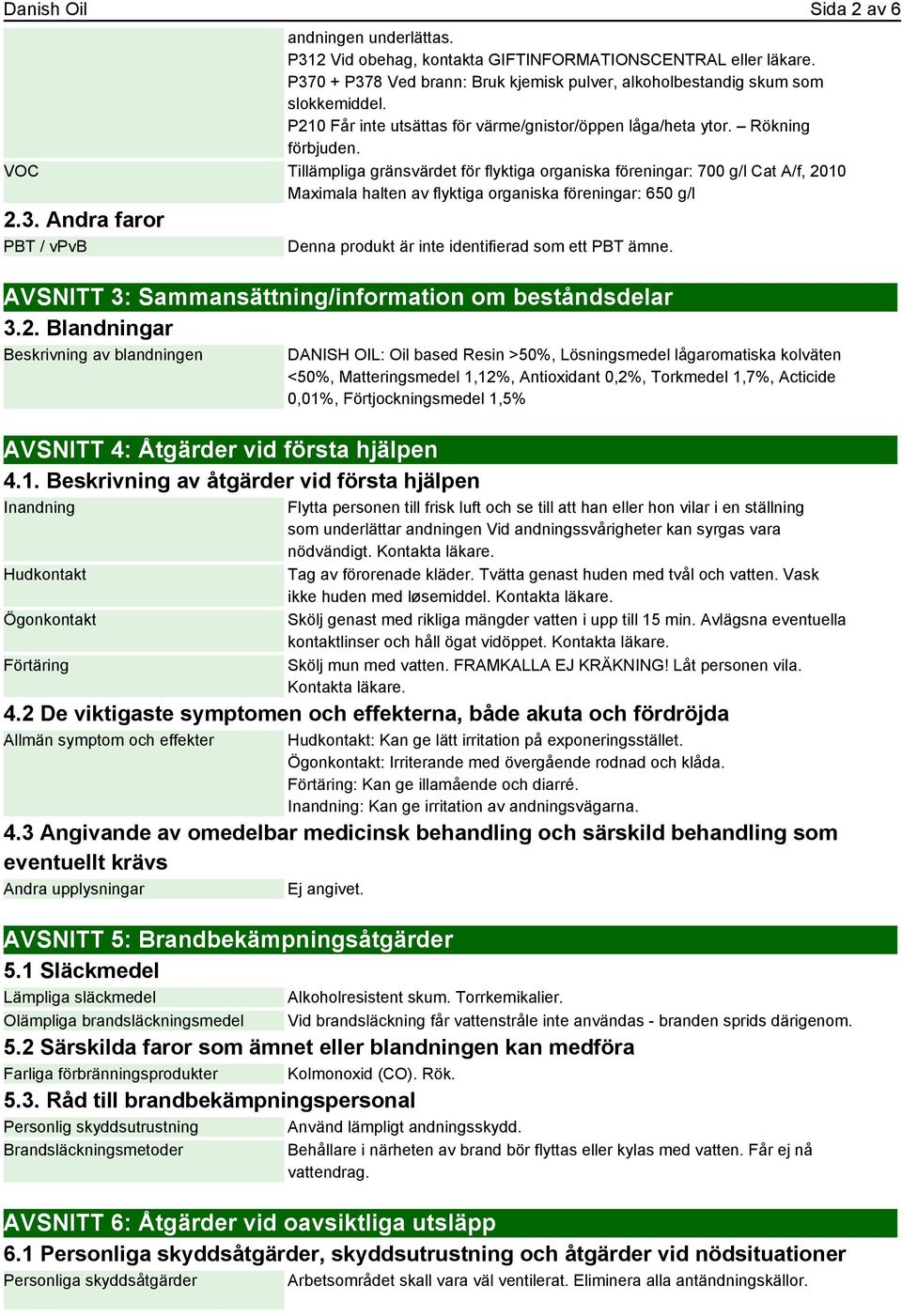 VOC Tillämpliga gränsvärdet för flyktiga organiska föreningar: 700 g/l Cat A/f, 2010 Maximala halten av flyktiga organiska föreningar: 650 g/l 2.3.