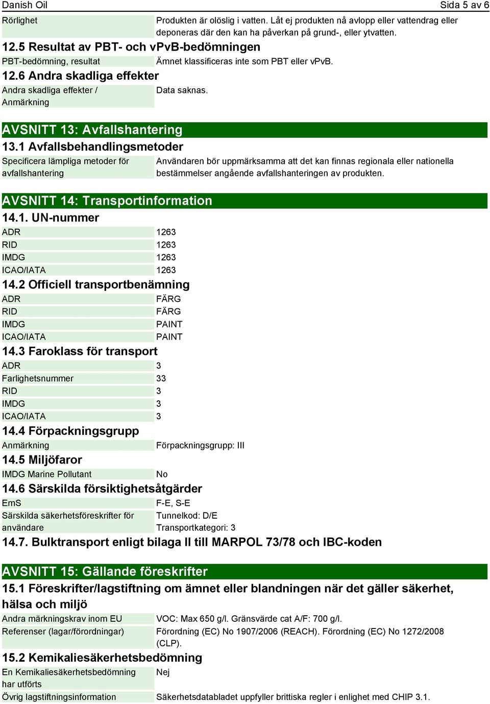 AVSNITT 13: Avfallshantering 13.1 Avfallsbehandlingsmetoder Specificera lämpliga metoder för avfallshantering AVSNITT 14: Transportinformation 14.1. UN-nummer ADR 1263 RID 1263 IMDG 1263 ICAO/IATA 1263 14.