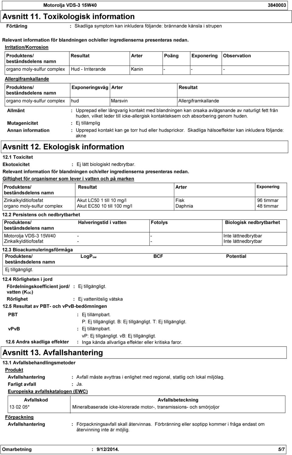 Irritation/Korrosion Resultat Arter Poäng Exponering Observation organo molysulfur complex Hud Irriterande Kanin Allergiframkallande Exponeringsväg Arter Resultat organo molysulfur complex hud