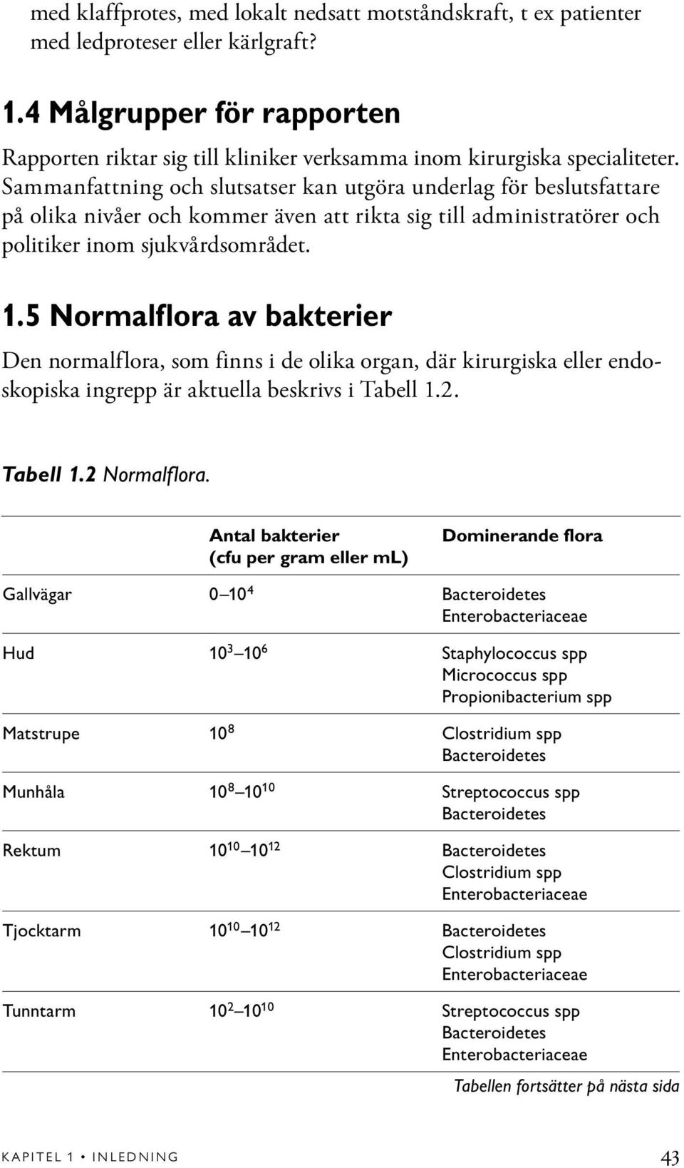 Sammanfattning och slutsatser kan utgöra underlag för beslutsfattare på olika nivåer och kommer även att rikta sig till administratörer och politiker inom sjukvårdsområdet. 1.