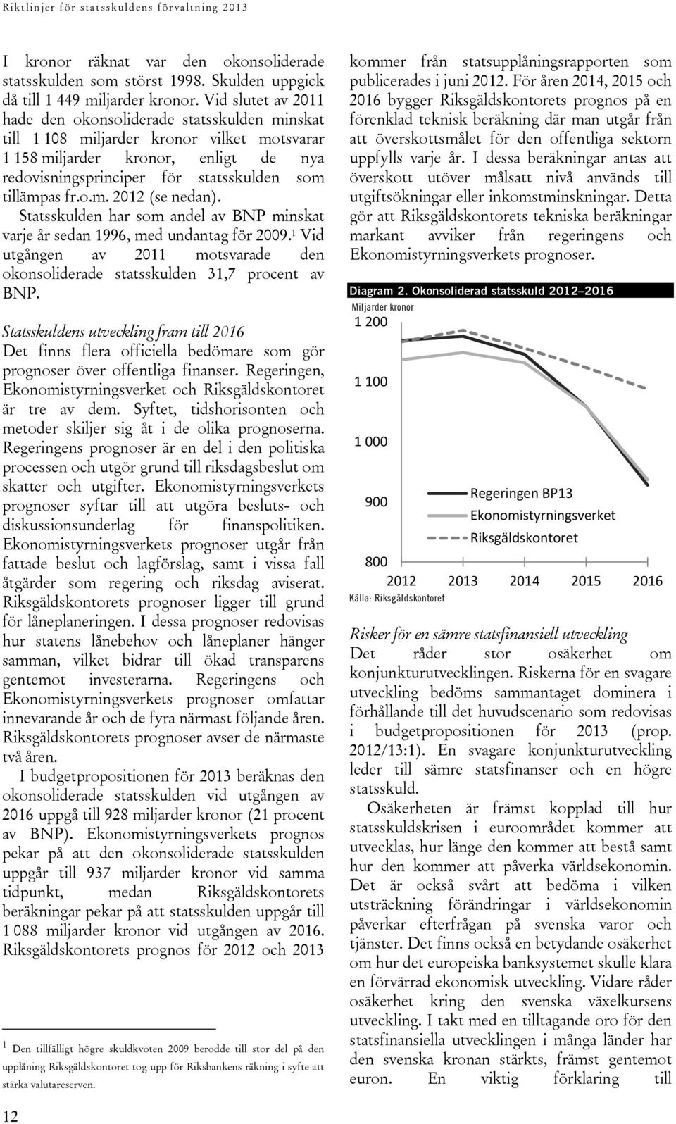 fr.o.m. 2012 (se nedan). Statsskulden har som andel av BNP minskat varje år sedan 1996, med undantag för 2009. 1 Vid utgången av 2011 motsvarade den okonsoliderade statsskulden 31,7 procent av BNP.