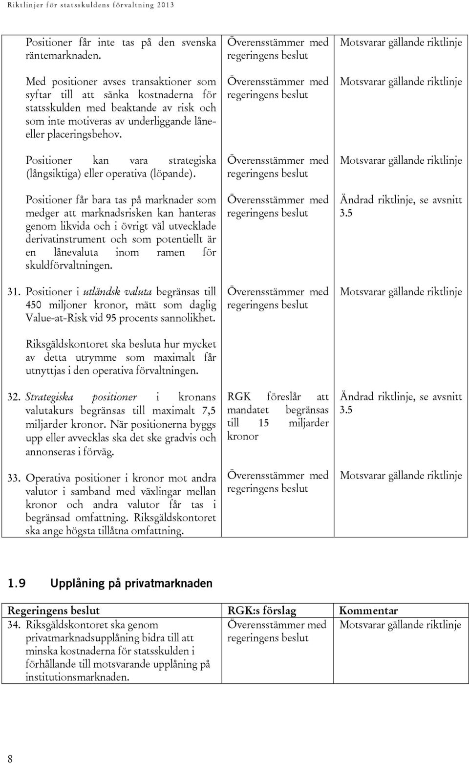 Positioner kan vara strategiska (långsiktiga) eller operativa (löpande).