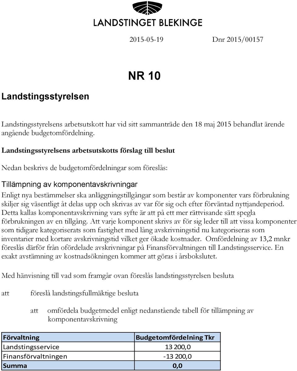 som består av komponenter vars förbrukning skiljer sig väsentligt åt delas upp och skrivas av var för sig och efter förväntad nyttjandeperiod.