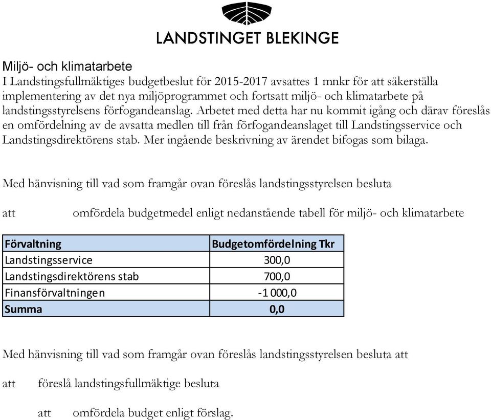 Arbetet med detta har nu kommit igång och därav föreslås en omfördelning av de avsa medlen till från förfogandeanslaget till Landstingsservice och Landstingsdirektörens stab.