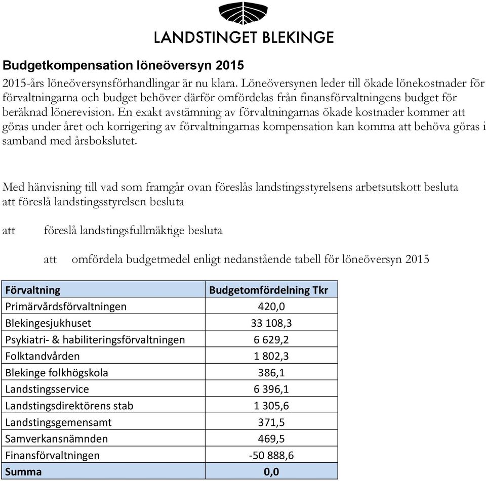 En exakt avstämning av förvaltningarnas ökade kostnader kommer göras under året och korrigering av förvaltningarnas kompensation kan komma behöva göras i samband med årsbokslutet.