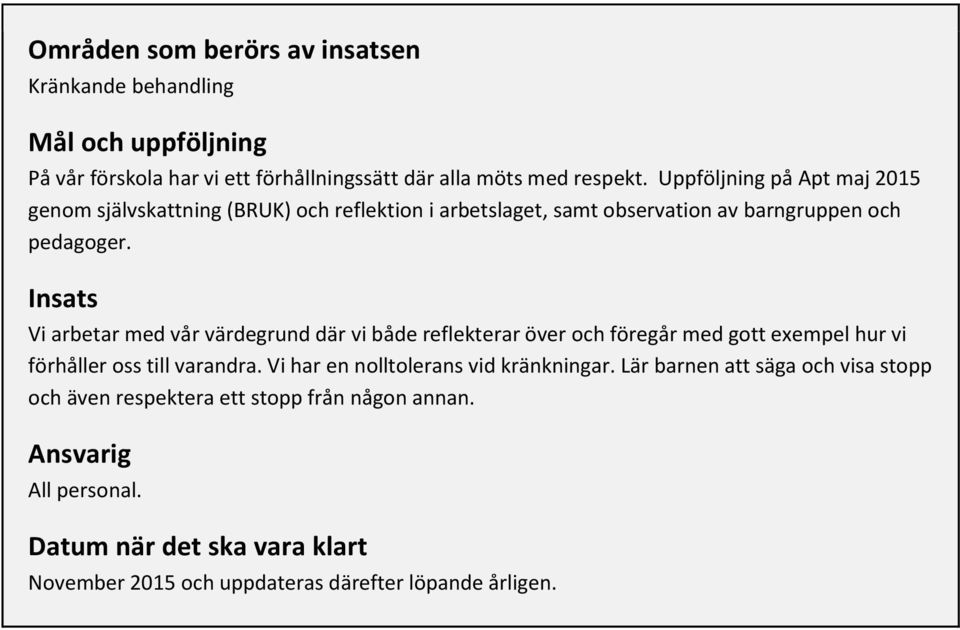 Vi arbetar med vår värdegrund där vi både reflekterar över och föregår med gott exempel hur vi förhåller oss till varandra.