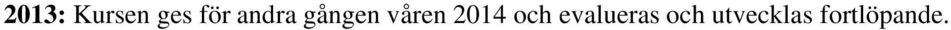 2014 och evalueras