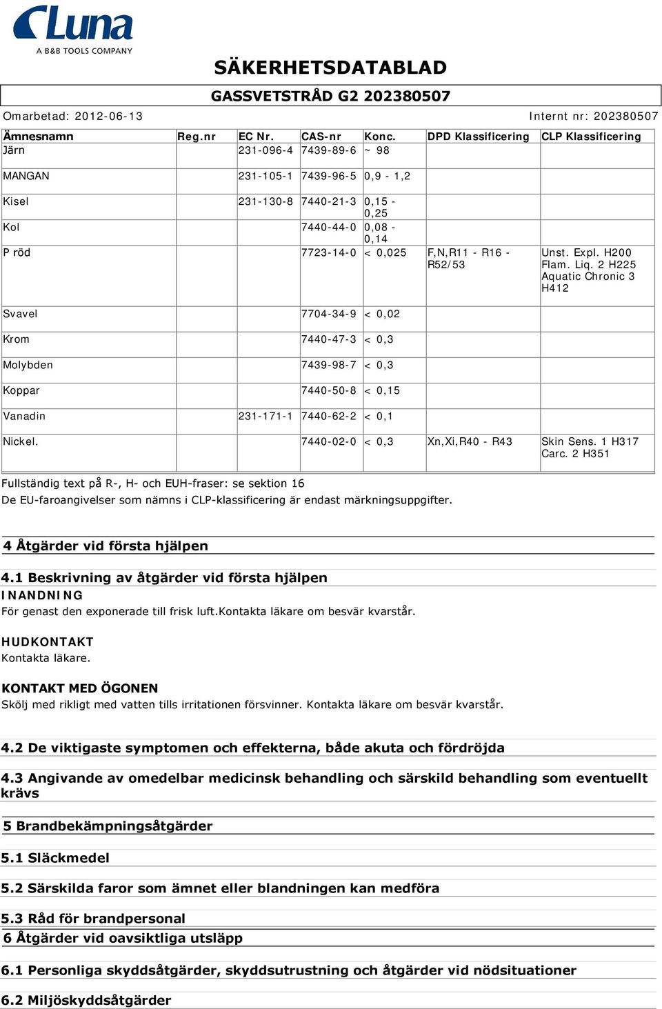 R16 - R52/53 Unst. Expl. H200 Flam. Liq.