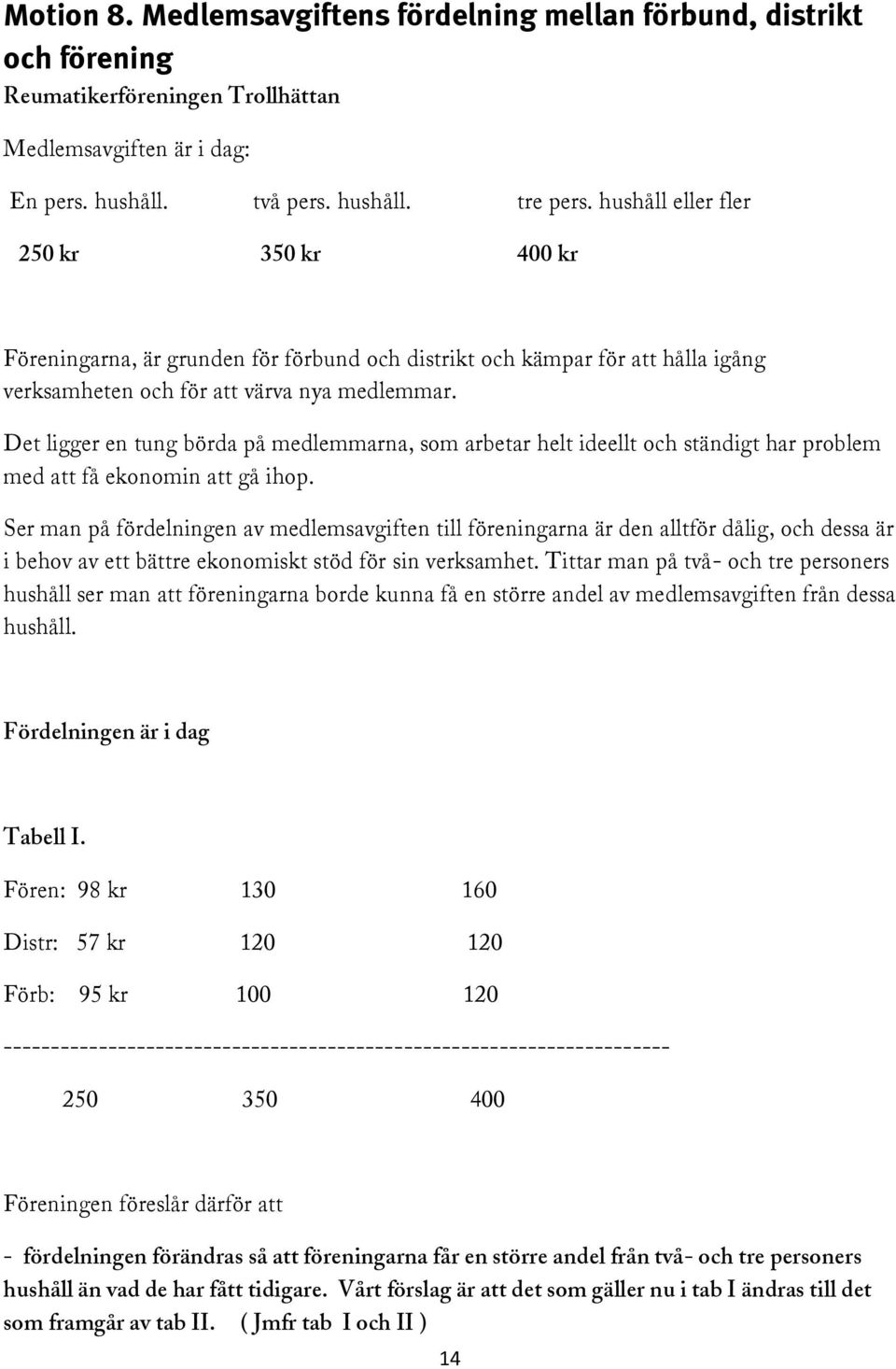 Det ligger en tung börda på medlemmarna, som arbetar helt ideellt och ständigt har problem med att få ekonomin att gå ihop.