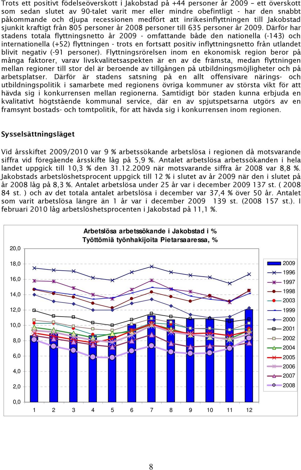 Därför har stadens totala flyttningsnetto år 2009 - omfattande både den nationella (-143) och internationella (+52) flyttningen - trots en fortsatt positiv inflyttningsnetto från utlandet blivit