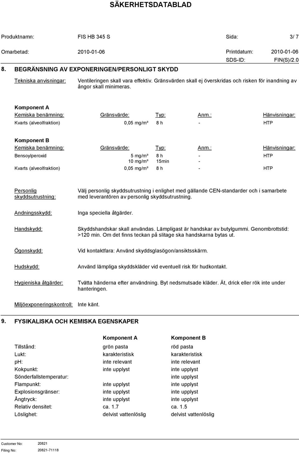 : Hänvisningar: Bensoylperoxid 5 mg/m³ 10 mg/m³ 8 h 15min Kvarts (alveolfraktion) 0,05 mg/m³ 8 h HTP HTP Personlig skyddsutrustning: Välj personlig skyddsutrustning i enlighet med gällande