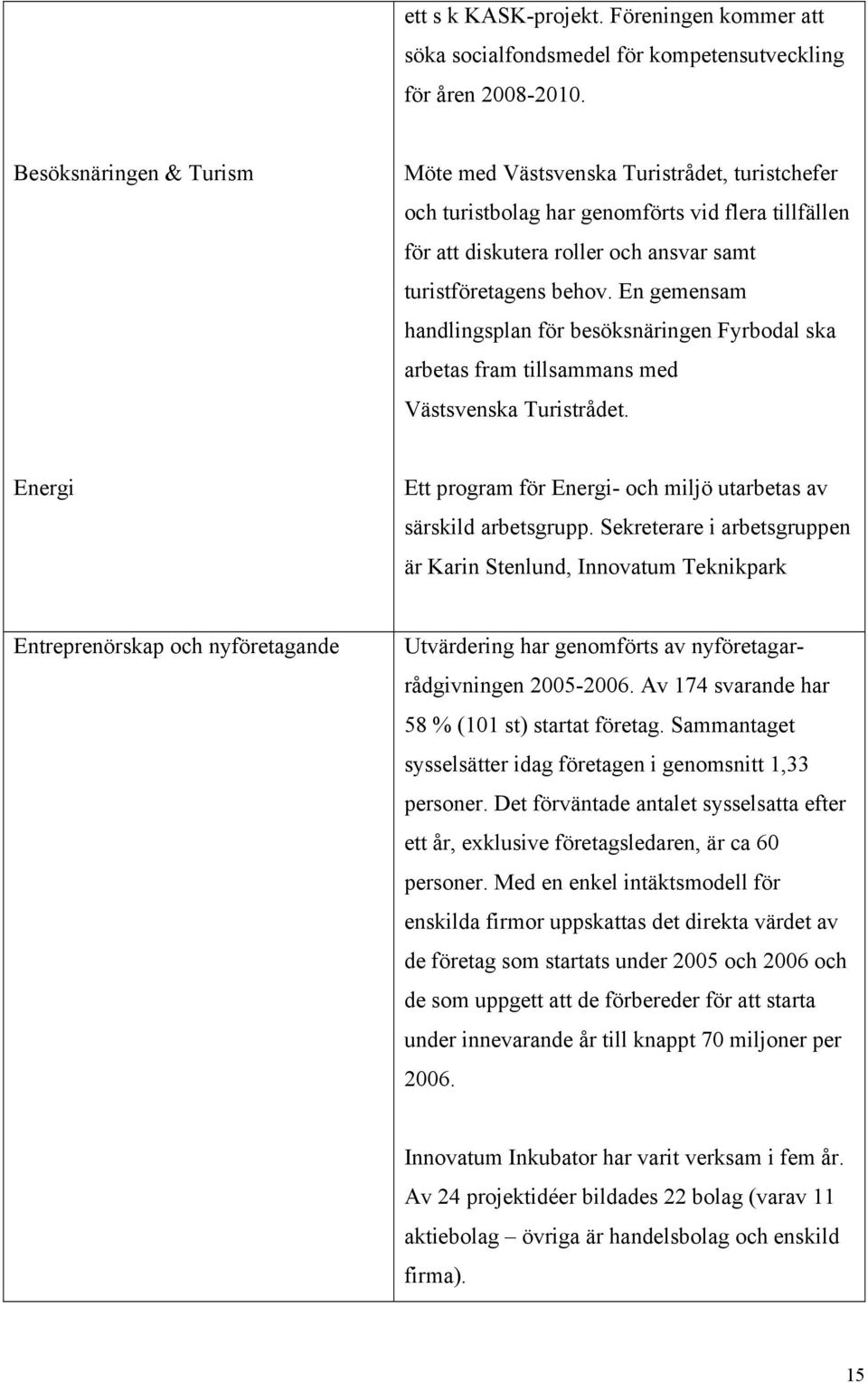En gemensam handlingsplan för besöksnäringen Fyrbodal ska arbetas fram tillsammans med Västsvenska Turistrådet. Energi Ett program för Energi- och miljö utarbetas av särskild arbetsgrupp.