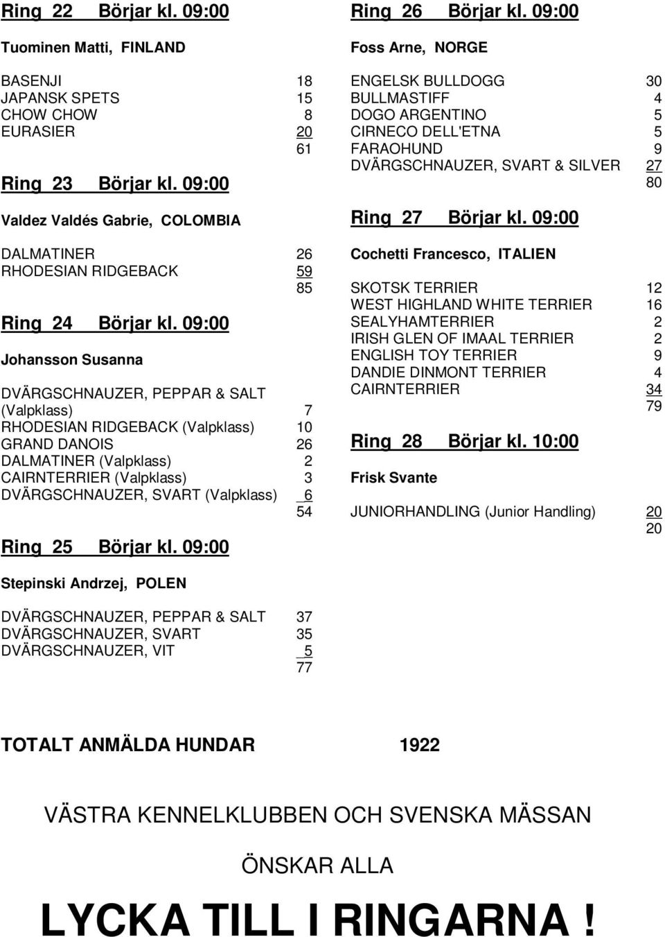 09:00 Johansson Susanna DVÄRGSCHNAUZER, PEPPAR & SALT (Valpklass) 7 RHODESIAN RIDGEBACK (Valpklass) 10 GRAND DANOIS 26 DALMATINER (Valpklass) 2 CAIRNTERRIER (Valpklass) 3 DVÄRGSCHNAUZER, SVART