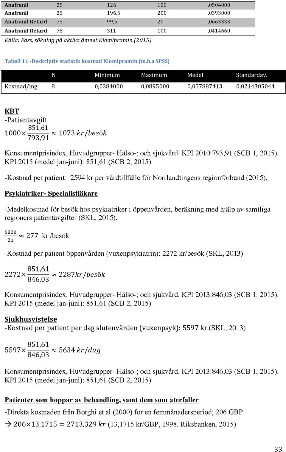 Kostnad/mg 8 0,0384000 0,0895000 0,057887413 0,0214305044 KBT - Patientavgift 1000 851,61 1073 kr/besök 793,91 Konsumentprisindex, Huvudgrupper- Hälso-; och sjukvård. KPI 2010:793,91 (SCB 1, 2015).
