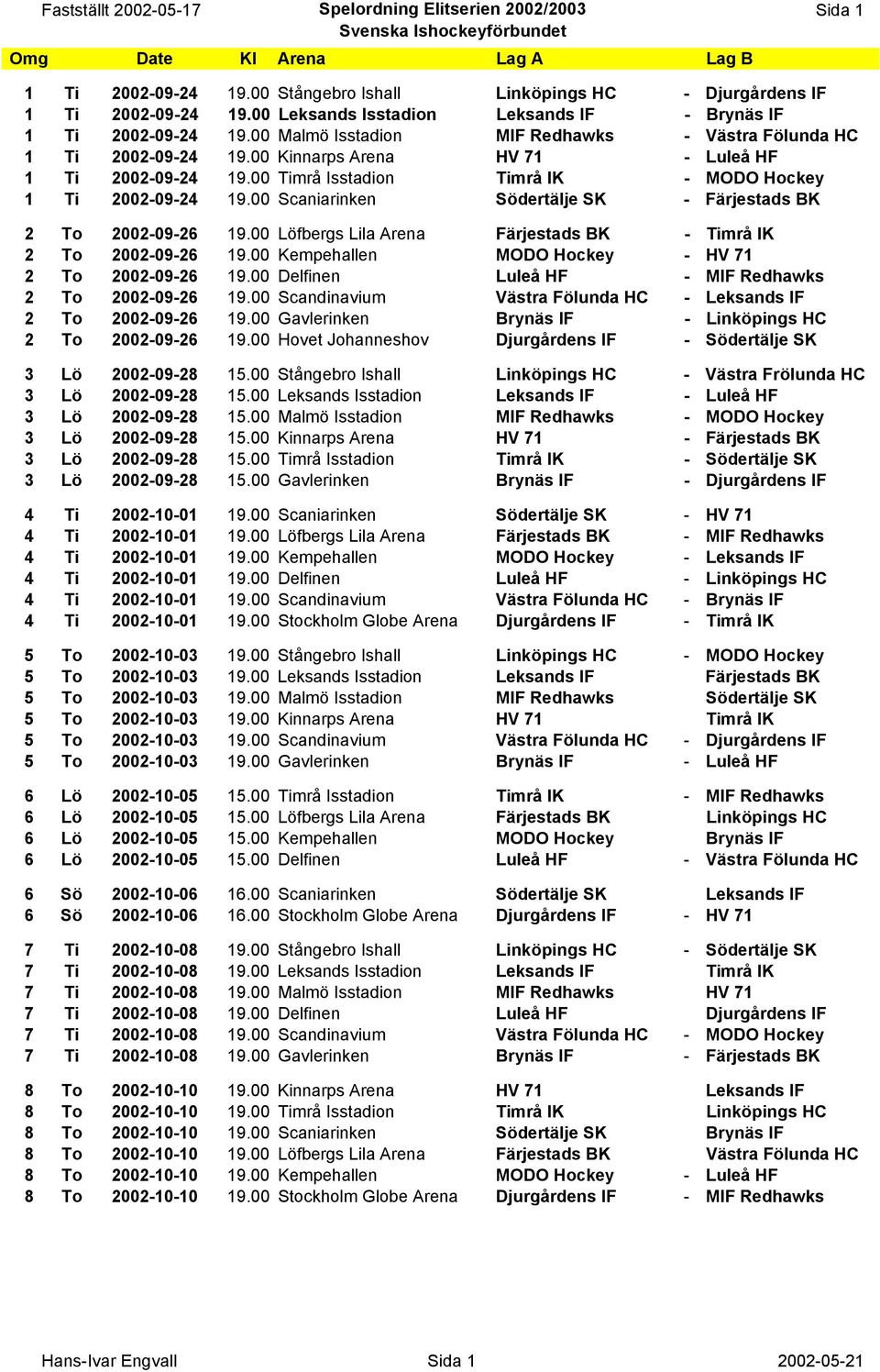 00 Scaniarinken Södertälje SK - Färjestads BK 2 To 2002-09-26 19.00 Löfbergs Lila Arena Färjestads BK - Timrå IK 2 To 2002-09-26 19.00 Kempehallen MODO Hockey - HV 71 2 To 2002-09-26 19.