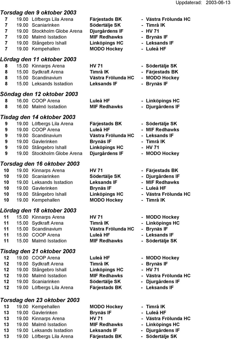 00 Kinnarps Arena HV 71 - Södertälje SK 8 15.00 Sydkraft Arena Timrå IK - Färjestads BK 8 15.00 Scandinavium Västra Frölunda HC - MODO Hockey 8 15.