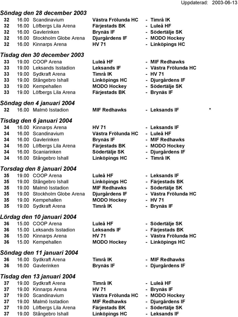 00 Leksands Isstadion Leksands IF - Västra Frölunda HC 33 19.00 Sydkraft Arena Timrå IK - HV 71 33 19.00 Stångebro Ishall Linköpings HC - Djurgårdens IF 33 19.