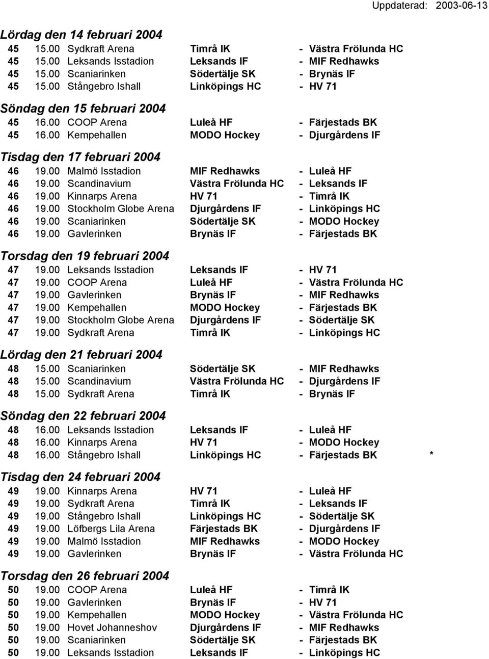 00 Malmö Isstadion MIF Redhawks - Luleå HF 46 19.00 Scandinavium Västra Frölunda HC - Leksands IF 46 19.00 Kinnarps Arena HV 71 - Timrå IK 46 19.