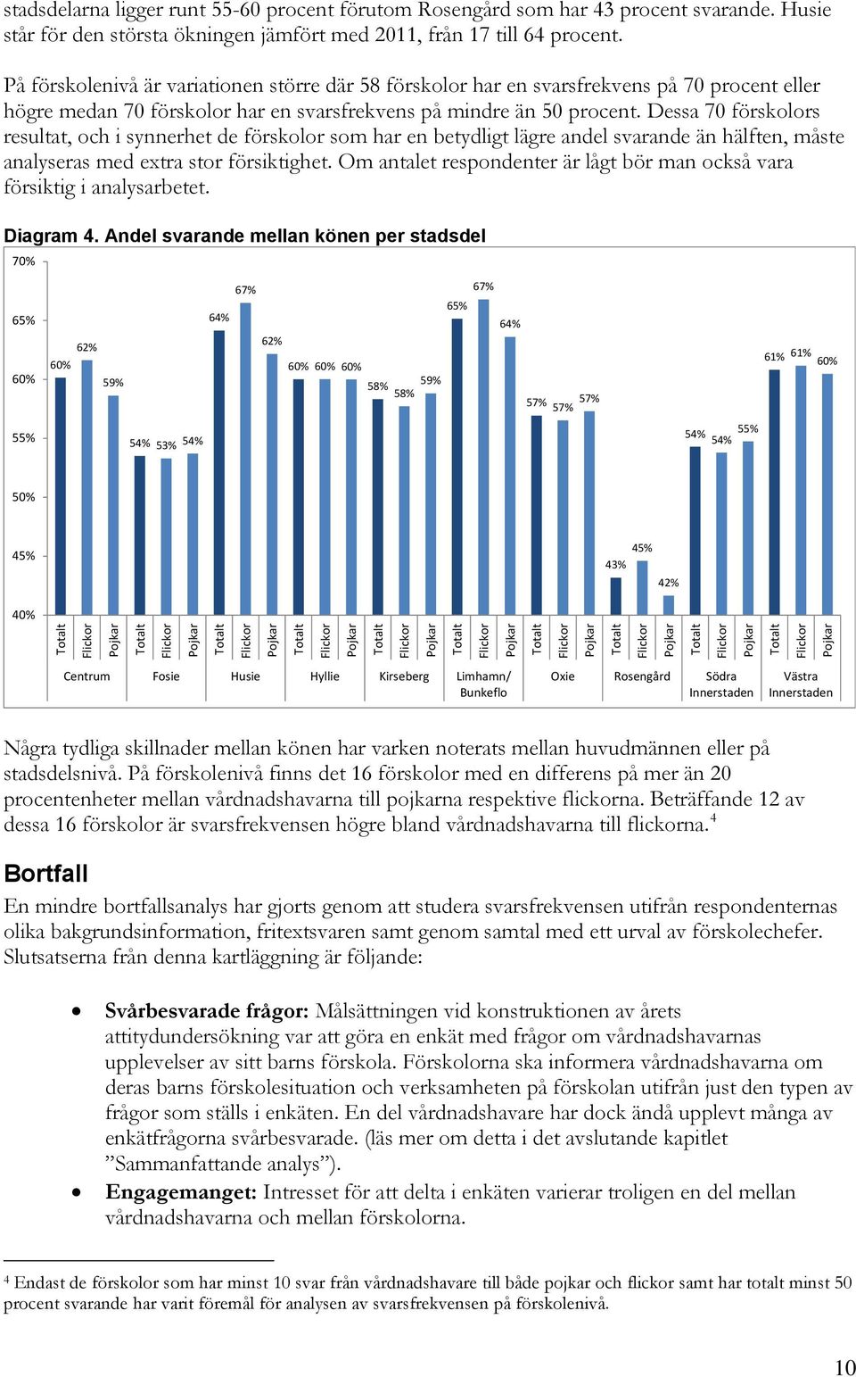 Dessa 70 förskolors resultat, och i synnerhet de förskolor som har en betydligt lägre andel svarande än hälften, måste analyseras med extra stor försiktighet.