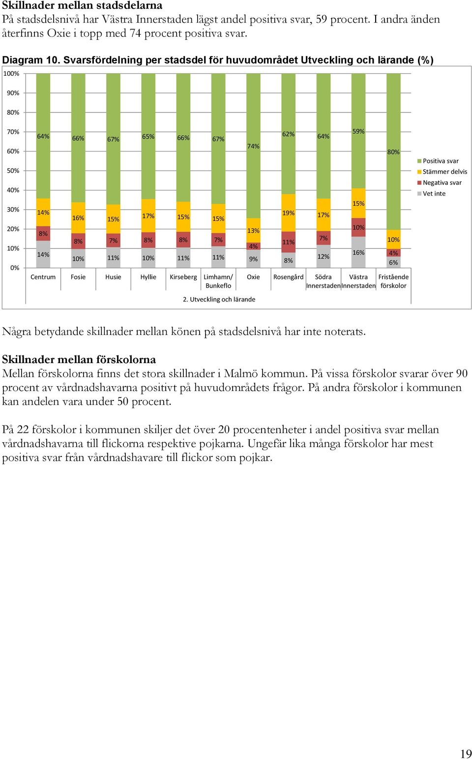 Kirseberg Limhamn/ Bunkeflo 2.