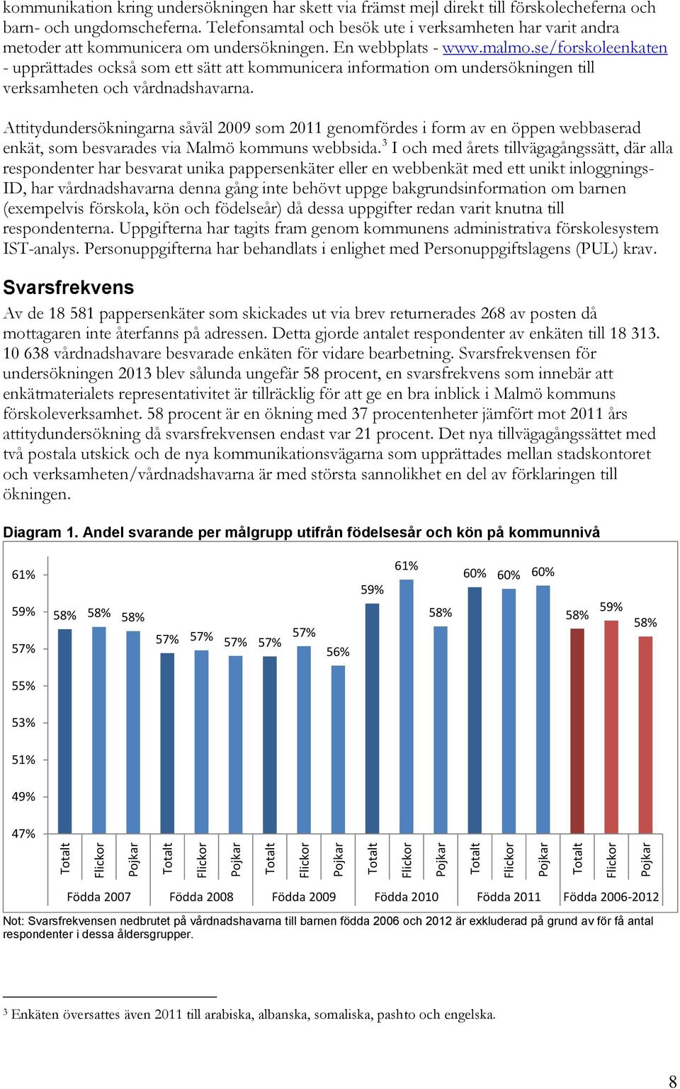 se/forskoleenkaten - upprättades också som ett sätt att kommunicera information om undersökningen till verksamheten och vårdnadshavarna.